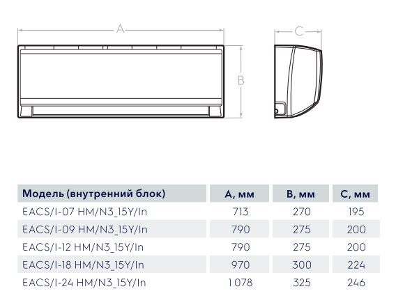 Габаритные размеры кондиционеров Electrolux серии Monaco Super DC Inverter