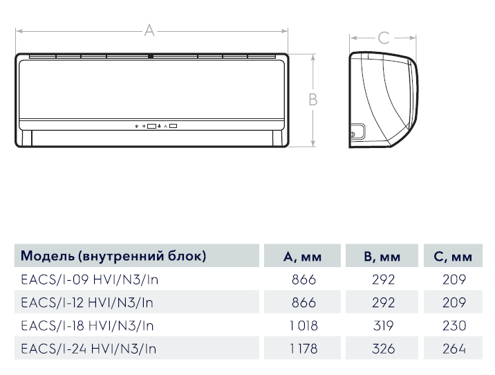 Габаритные размеры кондиционеров Electrolux серии Viking Super DC Inverter