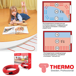 Нагревательный кабель Thermo Thermocable SVK-20 - 250 Вт (12м)