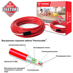 Нагревательный кабель Thermo Thermocable SVK-20 - 500 Вт (25м)