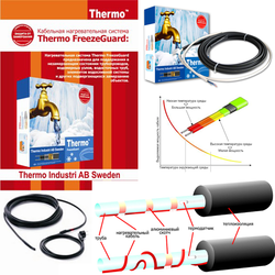 Саморегулирующийся нагревательный кабель Thermo Freeze Guard 15/2 комплект