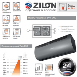 Электрическая тепловая завеса Zilon ZVV-0.6E3MG