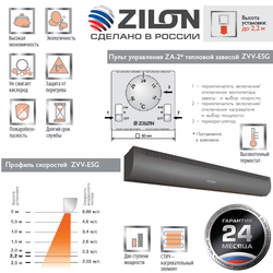 Электрическая тепловая завеса Zilon ZVV-1.5E9SG