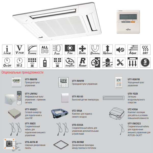 Fujitsu кондиционеры инструкция по применению пульта на стене