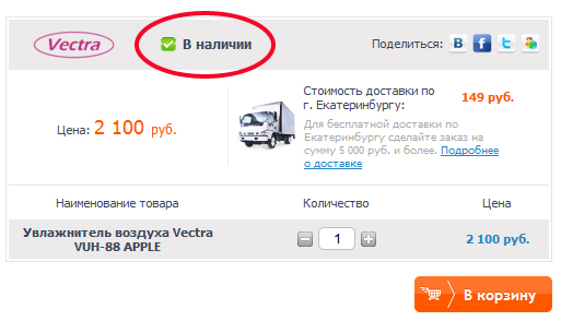Статус наличия товара в карточке товара на сате интернет-магазина Авента96.ру