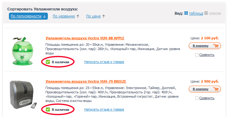 Товары со статусом в наличии в списке товаров на сайте Авента96.ру
