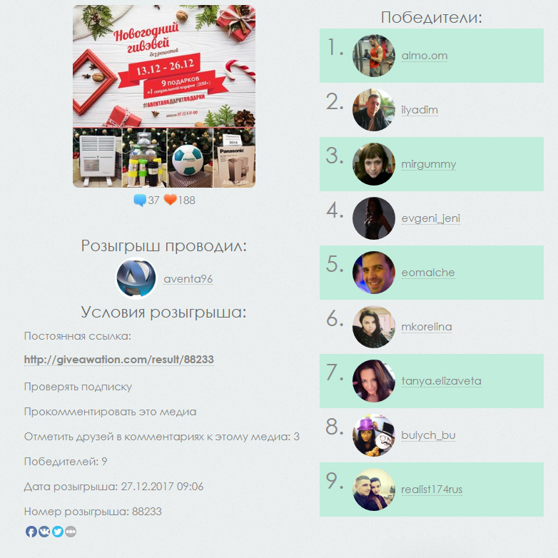 Результаты розыгрыша среди подписчиков Instagram Авента96.ру
